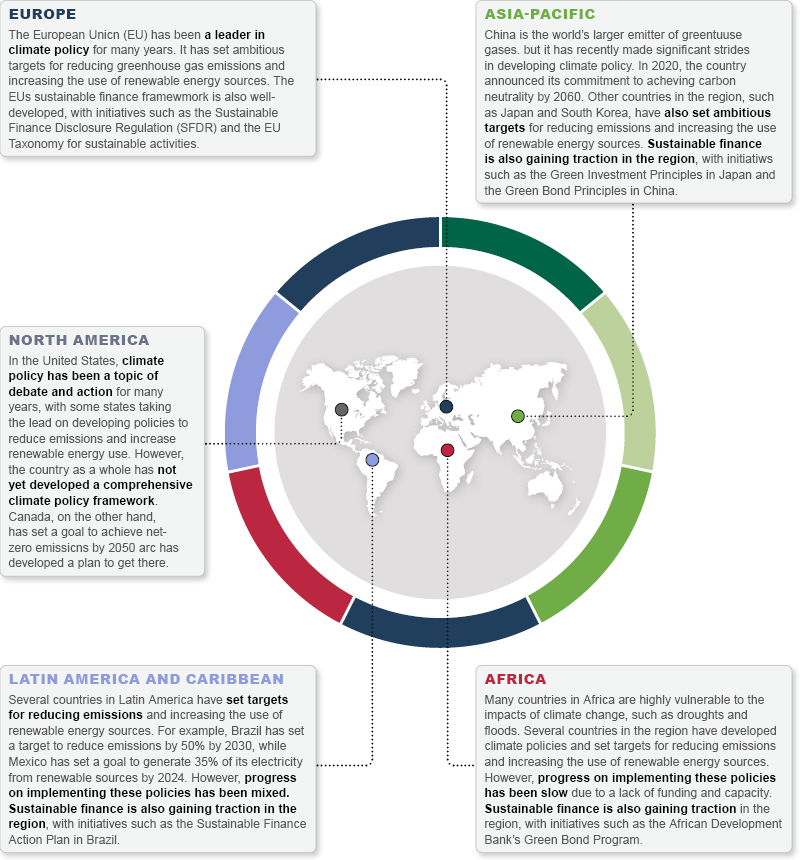 Regional_policies_and_initiatives